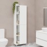 Colonne  OPEN